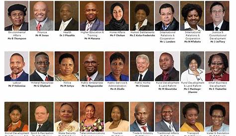South African Ministers Pictures 2018 www