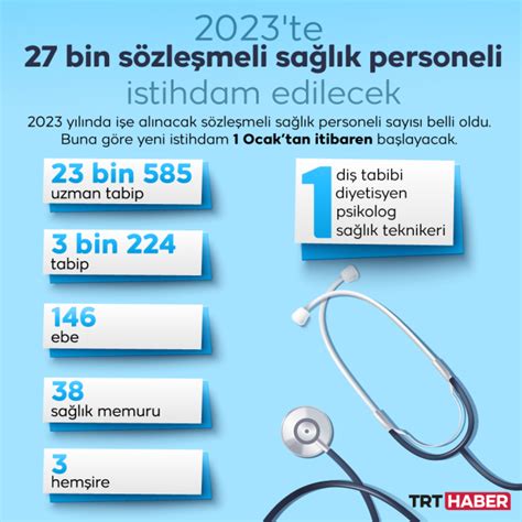 sağlık bakanlığı personel sayısı 2023