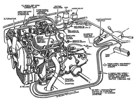 saab engine wiring diagram