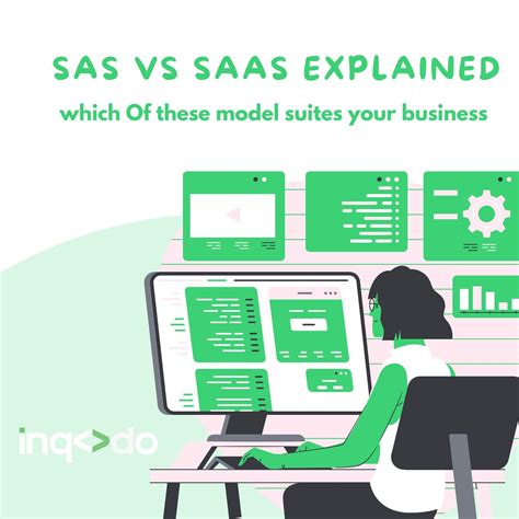 saas vs sas