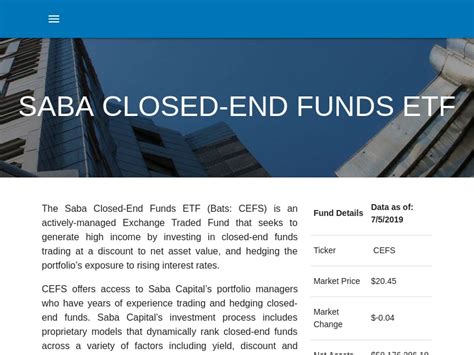 saba capital closed end funds