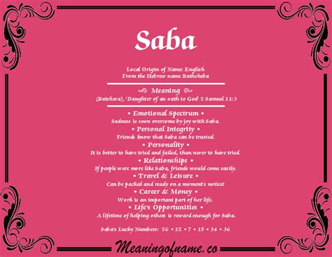 saba name meaning in islam