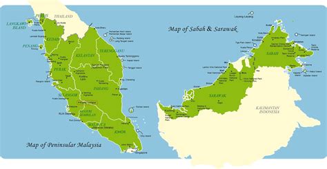 sabah sarawak west malaysia