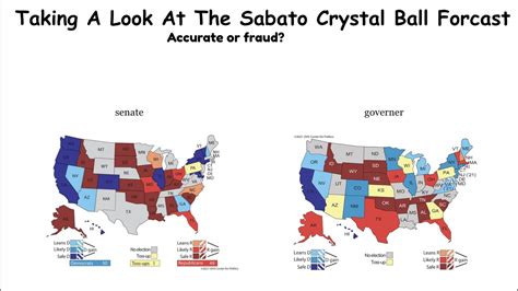 sabato's crystal ball 2022 governor