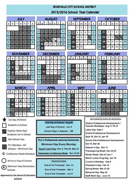 Sac State Fall 2024 Calendar
