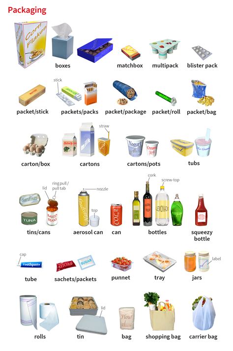 Sachet Uk Definition