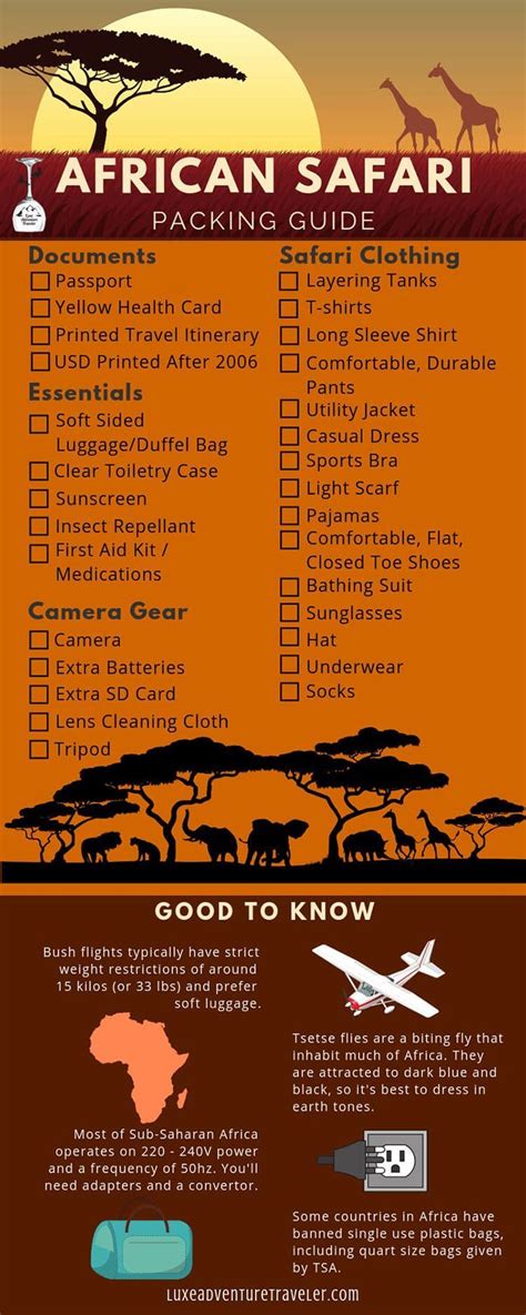 What to wear on safari full guide on what to pack for safari in Kenya