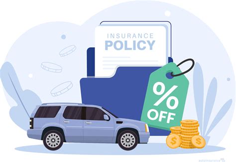 Safe Auto Insurance Discounts