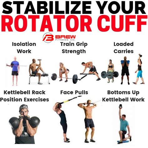 safe back exercises with rotator cuff injury