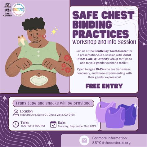 Safe Binding Practices