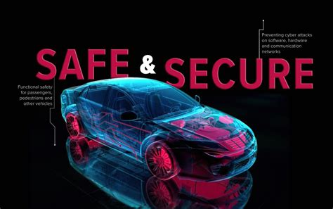 Safe Car Security
