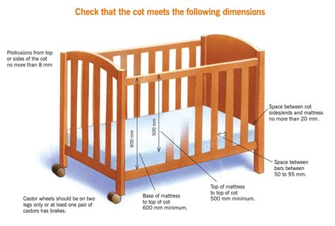 Safe Cot For Toddlers