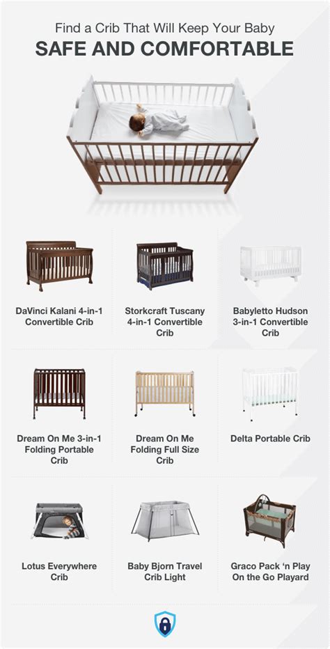 Safe Crib Dimensions