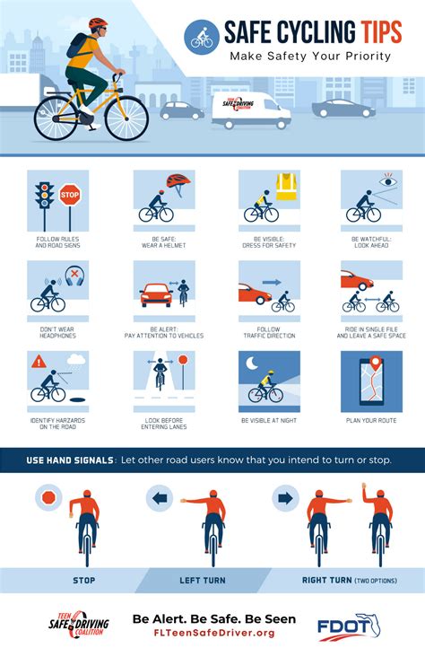safe cycling tips