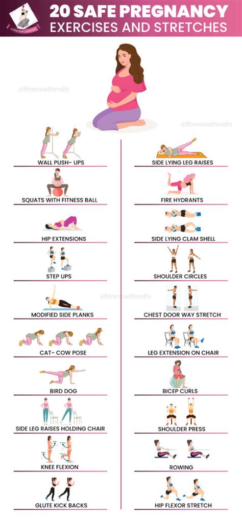 safe exercises for second trimester