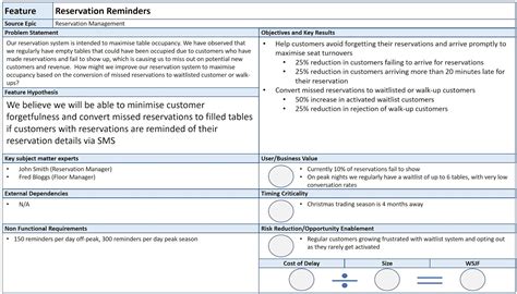 Safe Features Examples