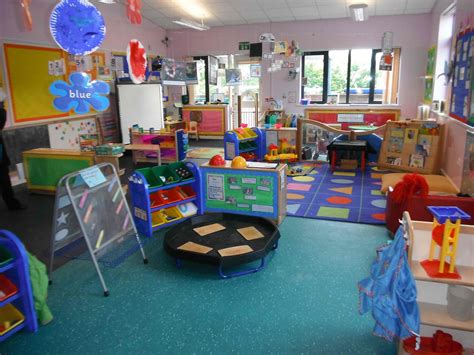 Safe Physical Environment in Classroom