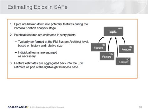 Safe Requires Epic To Be Estimated In Order To Forecast