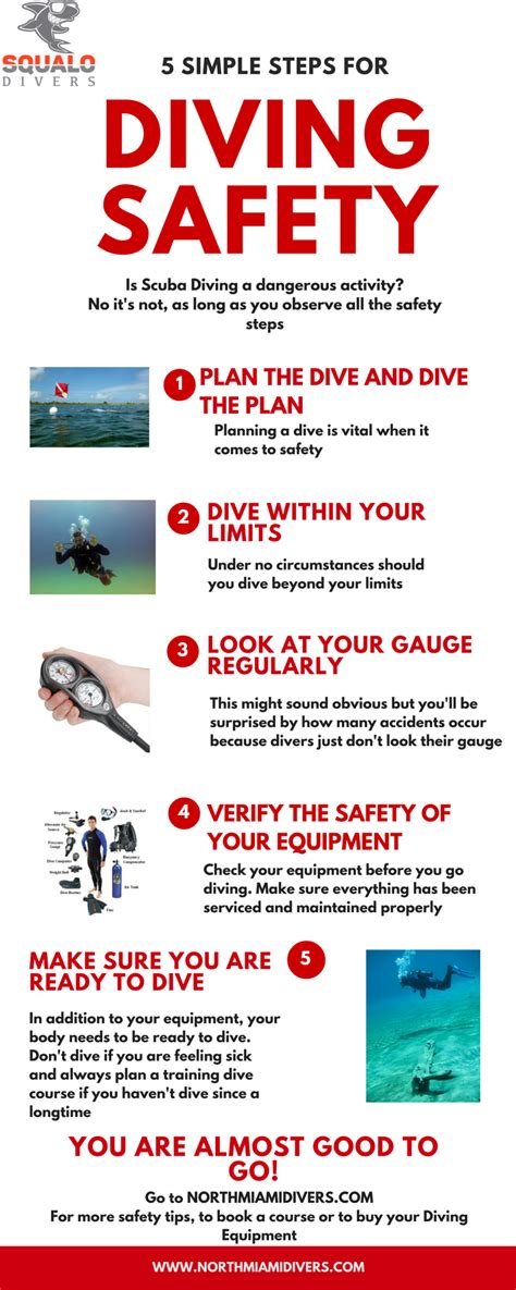 safe scuba diving practices