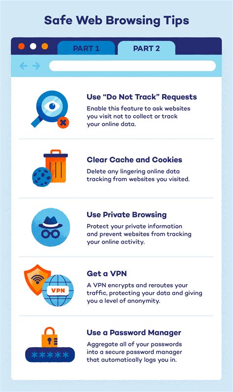 Staying safe while streaming online