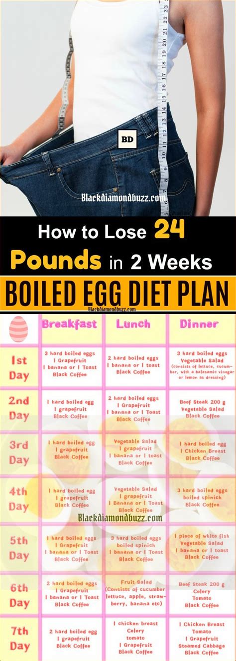 safe weight loss diet