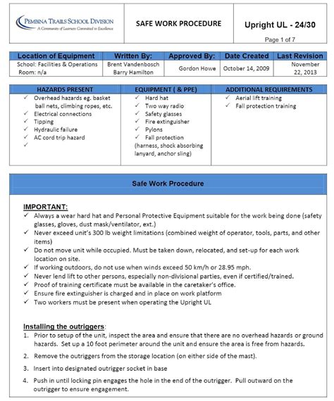 Safe Work Practice Training Procedures