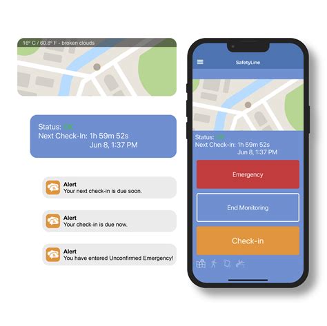 Safety App For Lone Workers