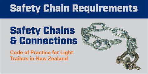 Safety Chain Rules