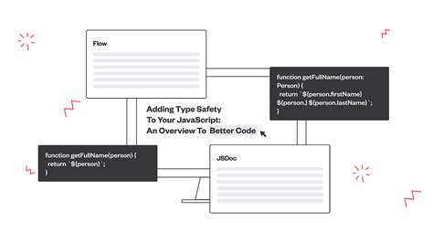 Safety Check Javascript