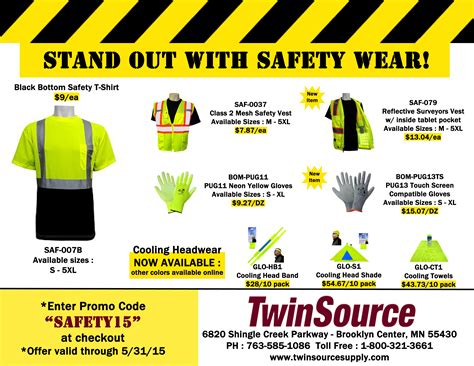Safety Clothing Functions