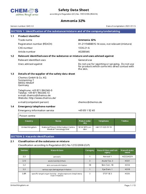 Safety Data Sheet Ammonia