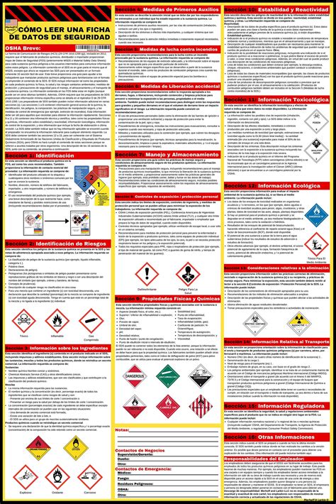 Safety Data Sheets En Espanol