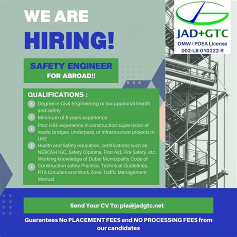 Safety Engineer Hiring Abroad