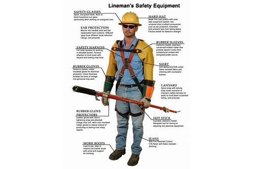 Safety Equipment for Electrical Linemen
