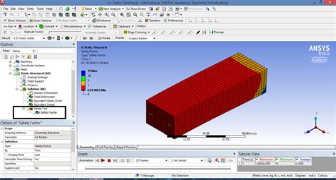 Safety Factor In Ansys