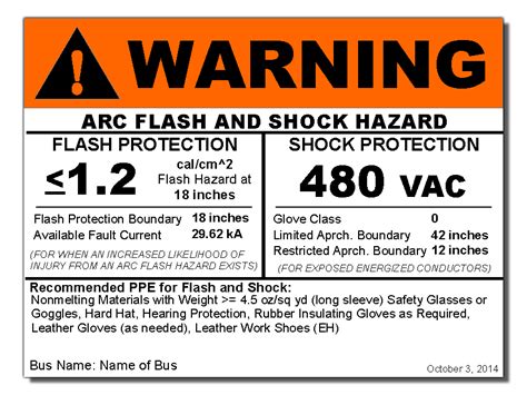 Safety Flash Examples