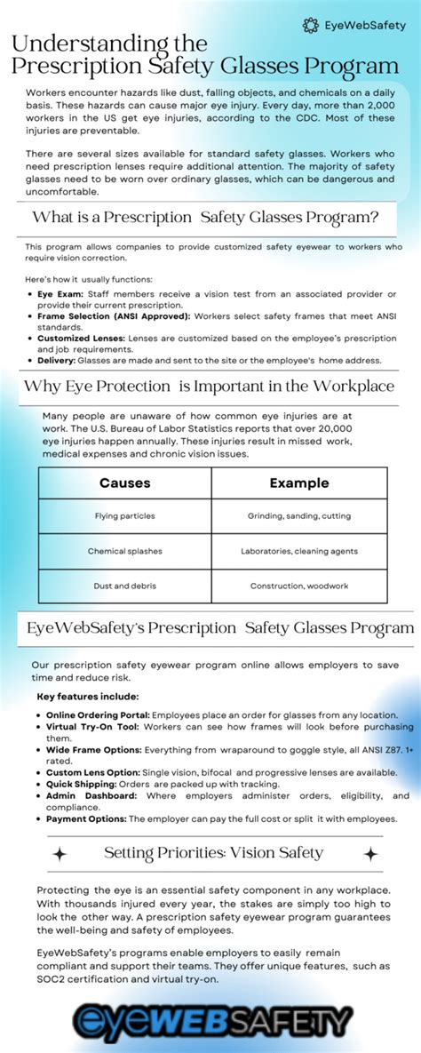 Safety Glasses Program
