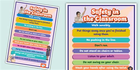 Safety In Classrooms
