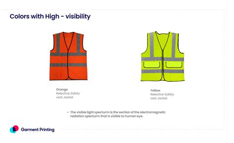 Safety Jacket Color Code