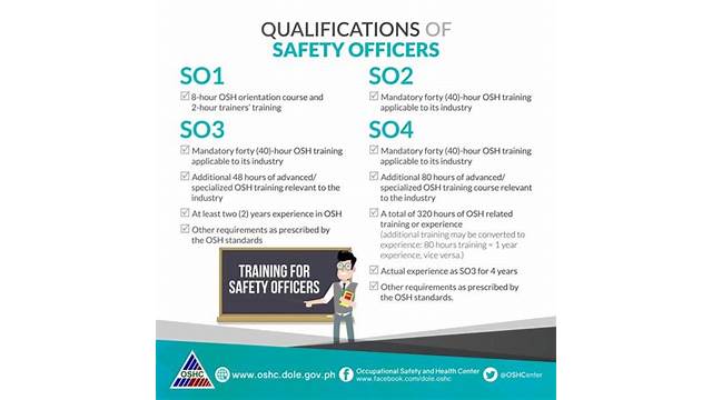 Safety Officer Certification Requirements