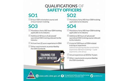 Safety Officer Training Programs