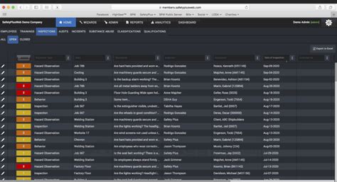 Safety Plus  Training