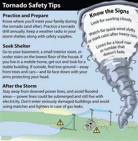 safety precautions for a tornado