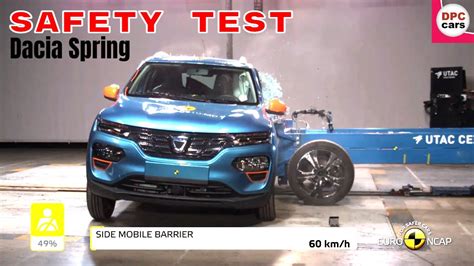 safety rating of dacia