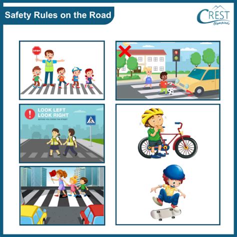 Safety Rules Definition For Class 1
