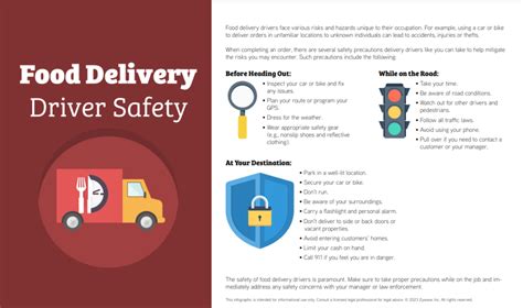 Safety Rules For Delivery Drivers
