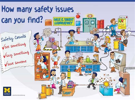 Safety Rules Quizlet