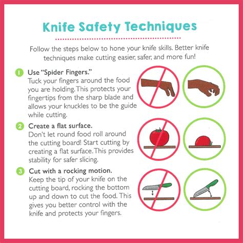 Safety Rules With Knives