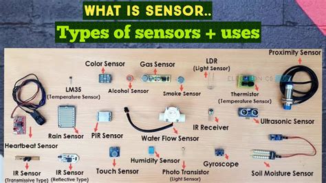 Safety Sensor Working Principle