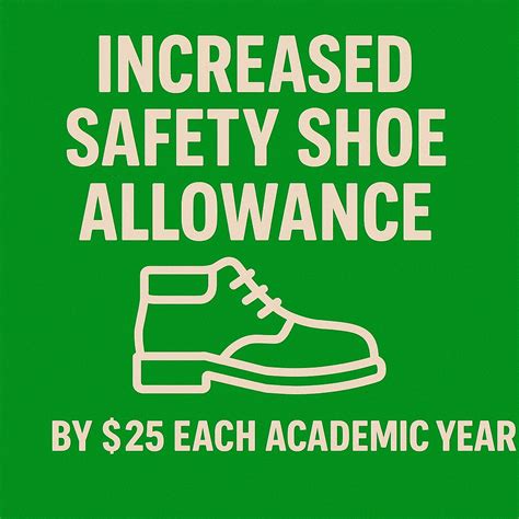 Safety Shoe Allowance